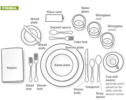 table setting 1