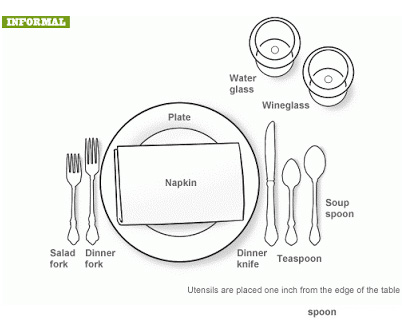 table setting 2